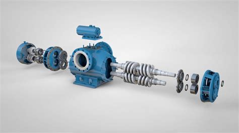 3 rotor screw pump|blackmer triple screw pumps.